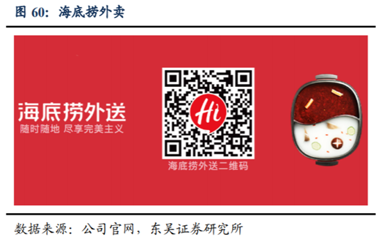 海底撈深度研究：心尖上的服務，舌尖上的成長