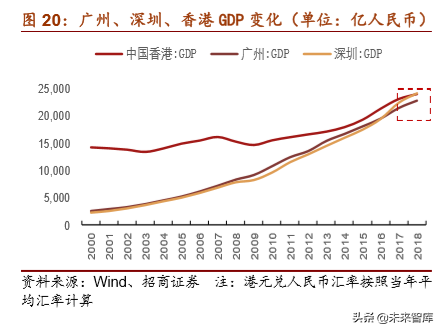 南方航空深度解析：借力大兴机场，再造一个南方航空