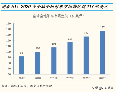 商业洞察：欧美消费升级风起，中国制造隐形冠军受益