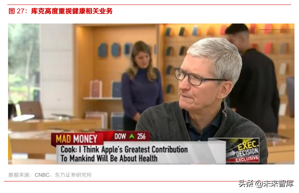 5G新技术分析：SiP在5G和IOT时代的新机遇