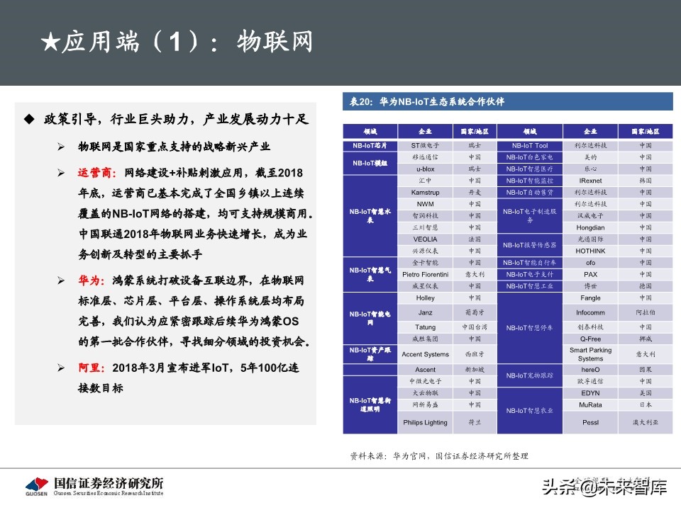 5G新基建最新进展及投资机会深度分析报告