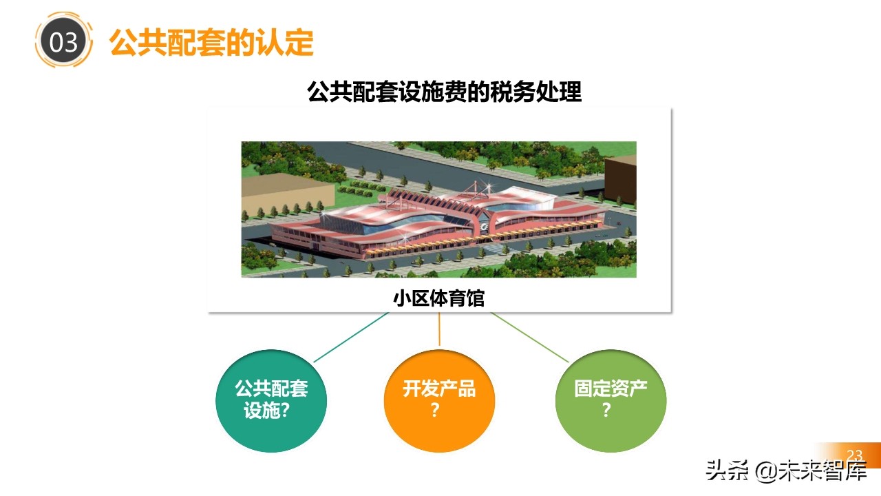 2020房地产不同阶段税务处理关键点解析