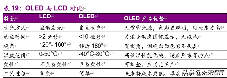 基礎化工下半年投資策略：白馬逆勢崛起，新材料迎來機遇