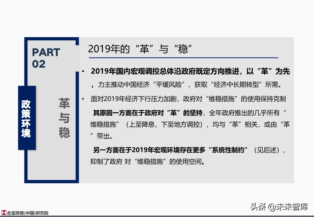 全国房地产市场2019年总结及2020年展望（128页）