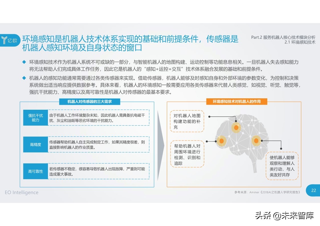 2020中国服务机器人产业发展研究报告