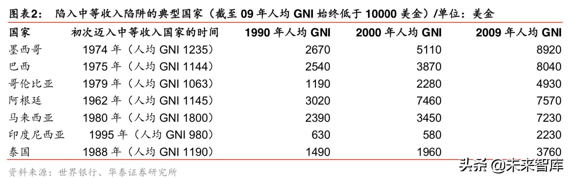 5G产业发展机会全面盘点：5G开启创新周期，全面拥抱科技硬核