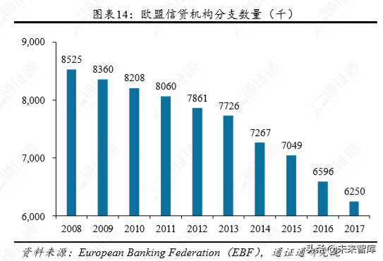 Libra开启的新时代：捍卫数字主权，决战数字边疆