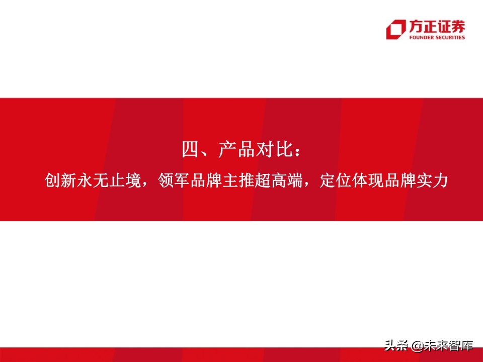 母婴奶粉行业深度研究：奶粉品牌二十年沉浮录（93页）