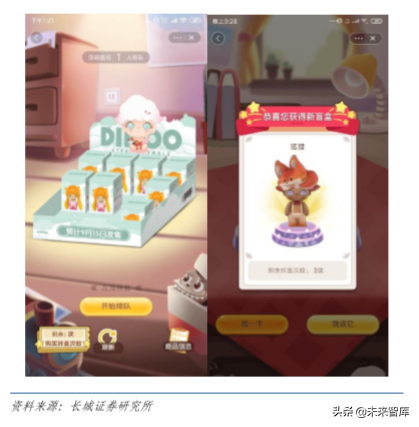 潮流玩具专题报告：从盲盒看精品文创行业机会