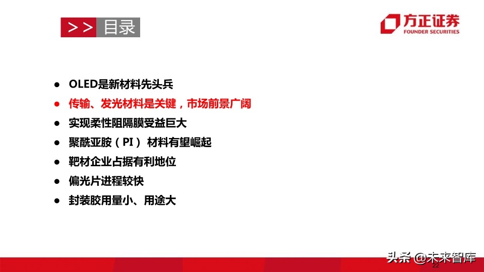 OLED行业深度报告：118页深度解读OLED产业的材料机遇