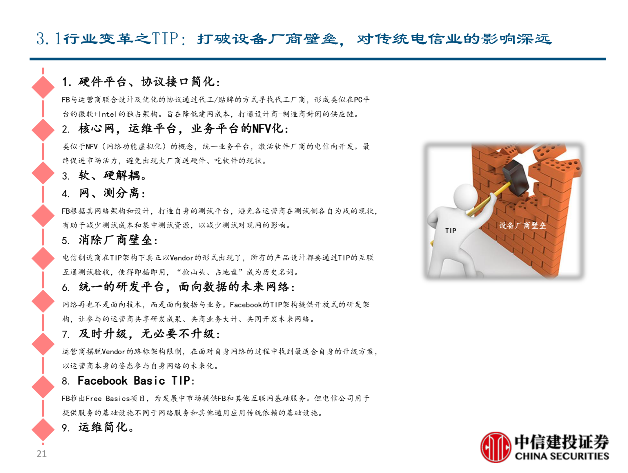 电信行业新势力深度分析报告：TIP&CORD的机会与挑战