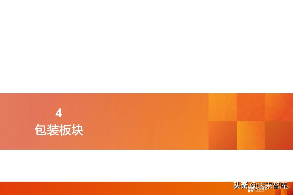 輕工制造行業研究：家居、煙草、包裝、造紙
