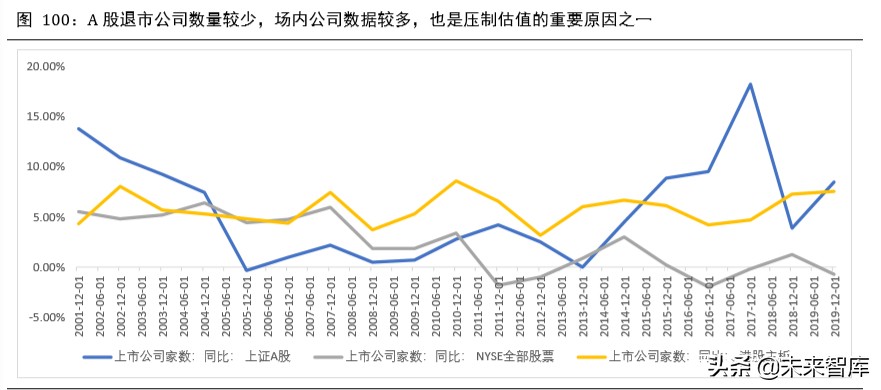 2020年下半年宏觀分析及大類資產配置報告