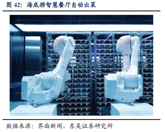 海底撈深度研究：心尖上的服務，舌尖上的成長