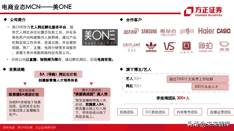 视频行业深度研究之MCN专题：新渠道、新生态、新未来