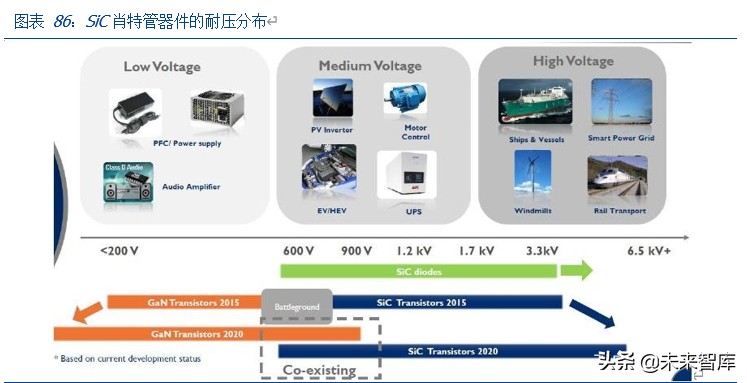 三安光电深度解析：化合物半导体龙头崛起，MiniLED助力增长