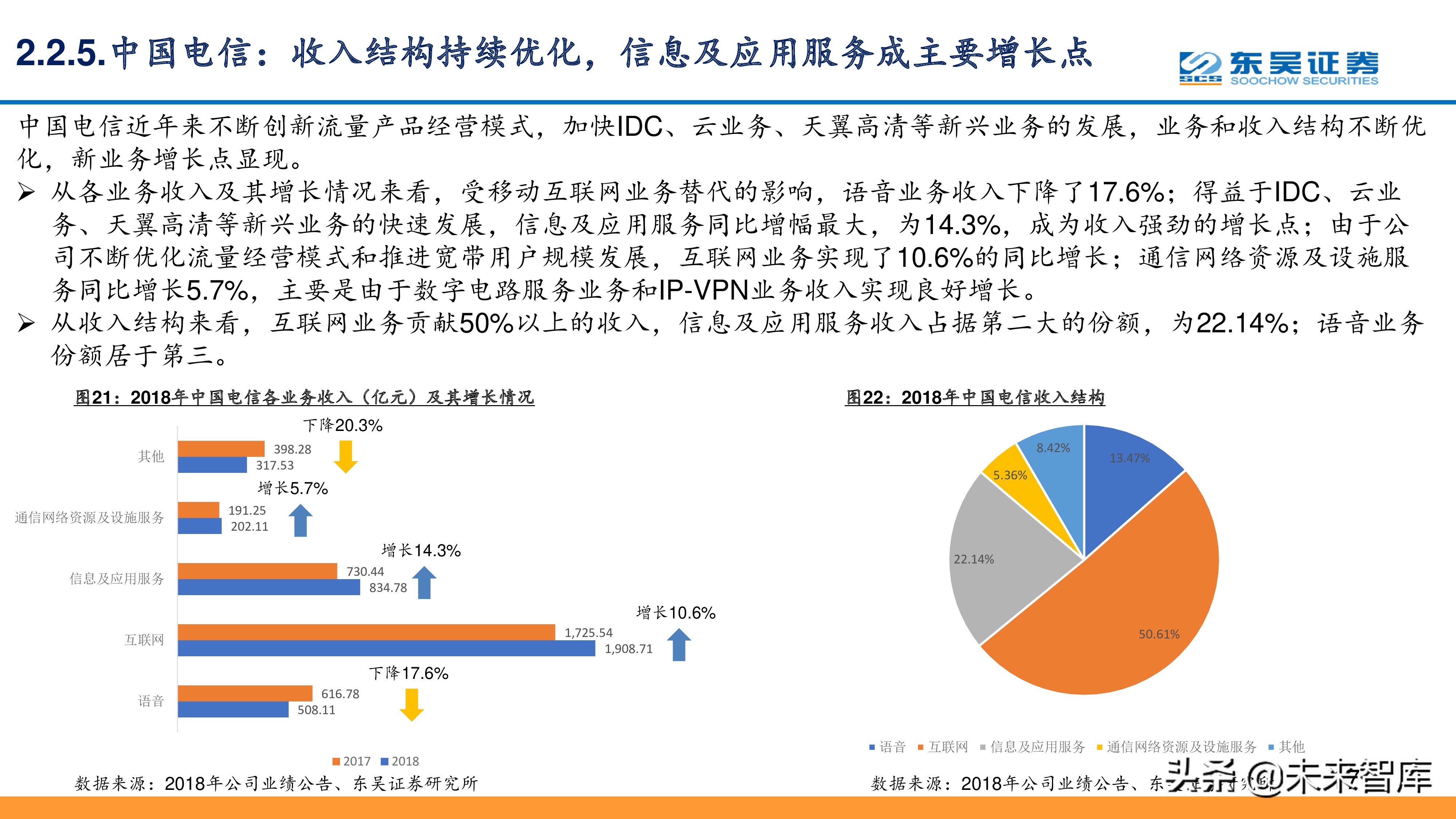 移动、联通、电信深度分析：5G在即通信行业投资反转