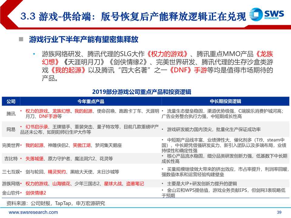 后互联网时代前瞻：时间货币化，深挖用户时间价值（61页PPT）