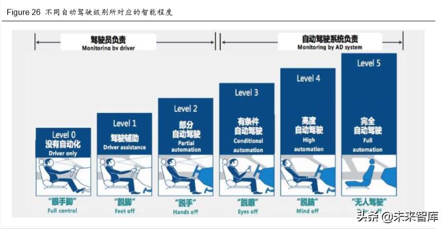 半导体行业专题报告：从新基建与消费电子看第三代半导体材料