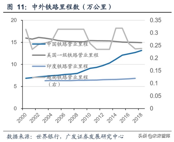 通用自动化行业专题报告：时代特征鲜明，路径更为多元