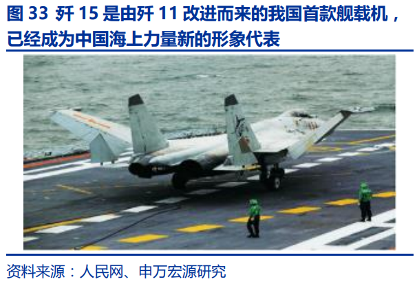 中国航空发动机产业平台主体-航发动力深度研究