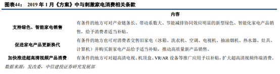 苏宁易购深度研究：从五大视角对比苏宁与京东