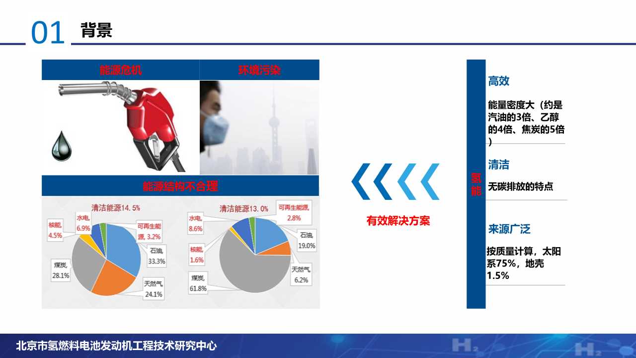 氢燃料电池专题：液氢产业发展现状分析