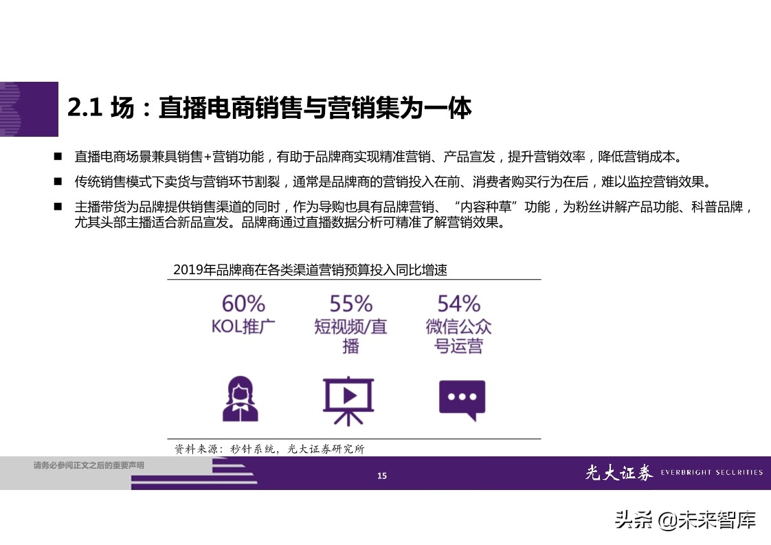 直播电商全产业链梳理及成长持续性分析