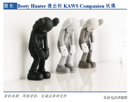 潮流玩具专题报告：从盲盒看精品文创行业机会