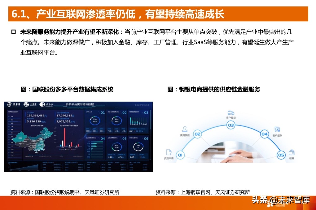 5G产业深度报告：从基础设施到产业应用全面盘点（94页）