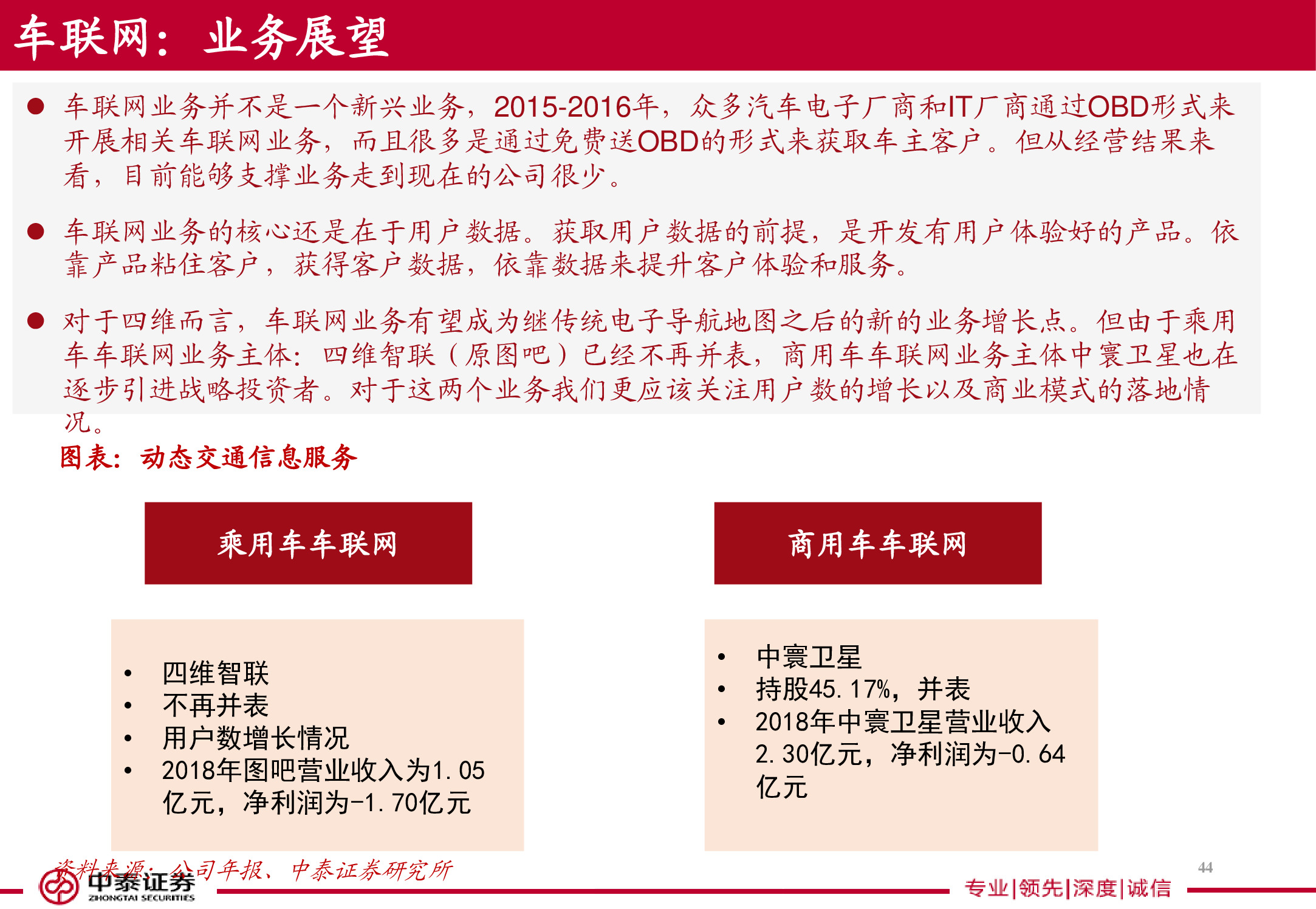 电子导航地图标杆研究：150页PPT读懂四维图新.pdf