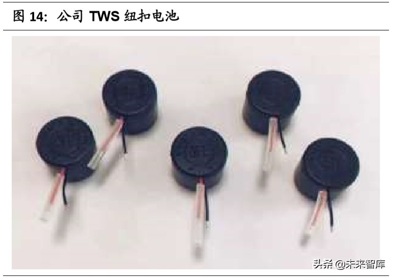 赣锋锂业深度解析：垂直整合的生态系统，静待行业底部反转