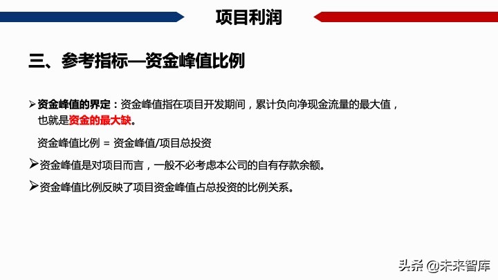 房地產開發項目經濟測算方法精品(117頁PPT)