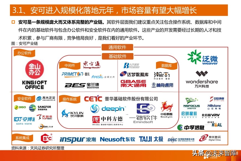 5G产业深度报告：从基础设施到产业应用全面盘点（94页）