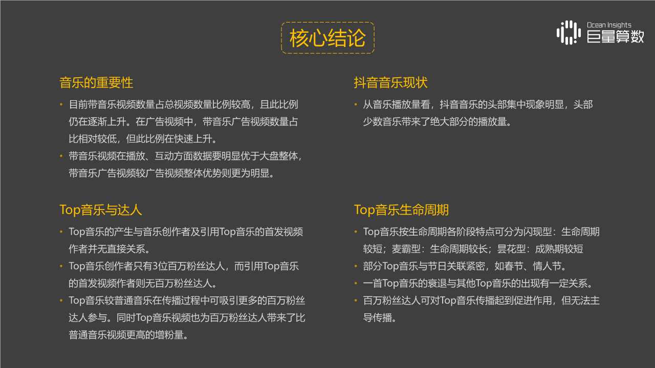 音乐视频专题报告：抖音TOP音乐的传播之路
