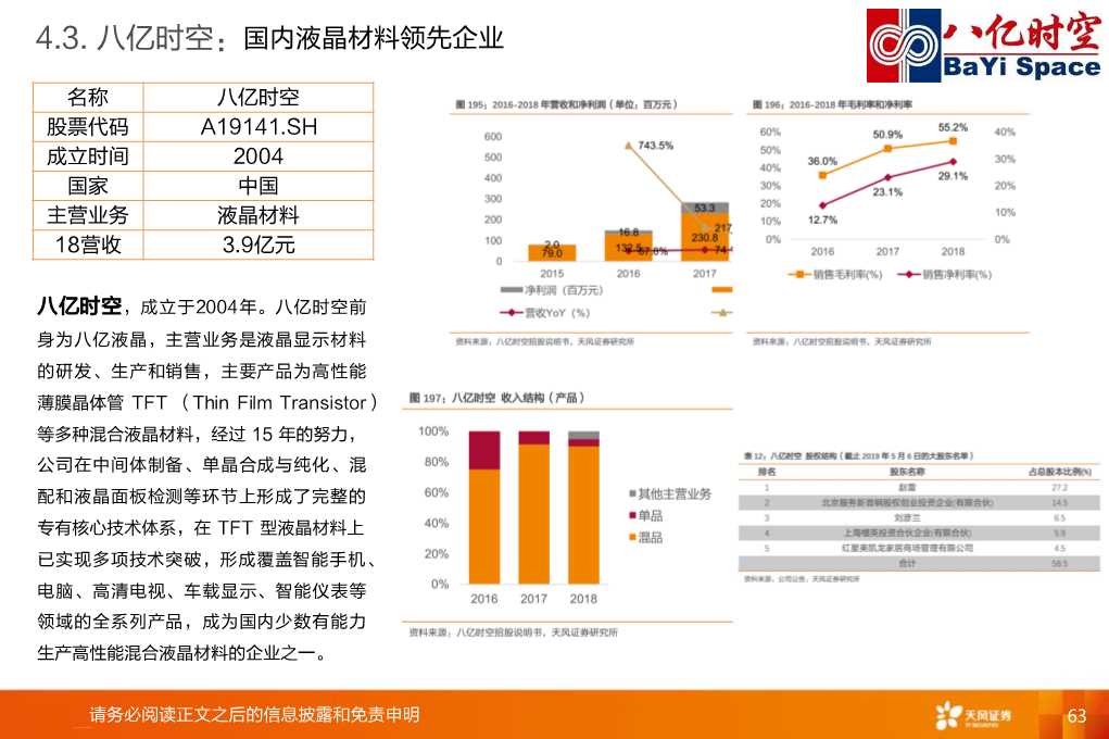 全球显示产业链：OLED和大陆供应链是核心主线
