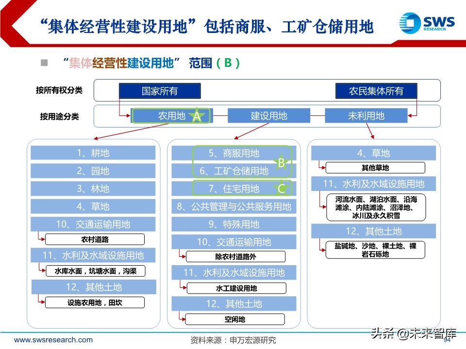 A股2020下半年投資策略：立足于民