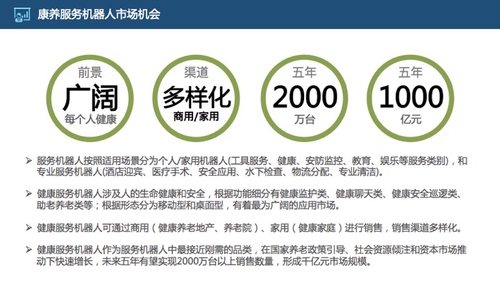 管理工具推荐：HRG康养所战略规划（商业计划书）