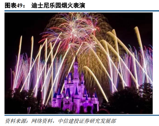 旅游专题报告：亲子游行业深度研究