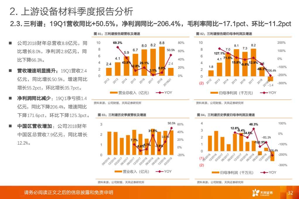 全球显示产业链：OLED和大陆供应链是核心主线