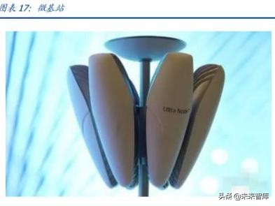 电子行业深度报告：5G让AR/VR插上翅膀