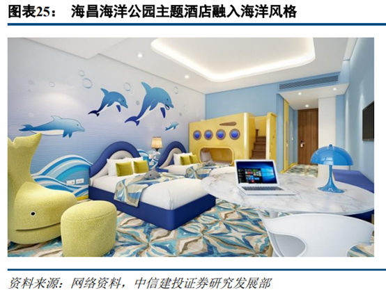 旅游专题报告：亲子游行业深度研究