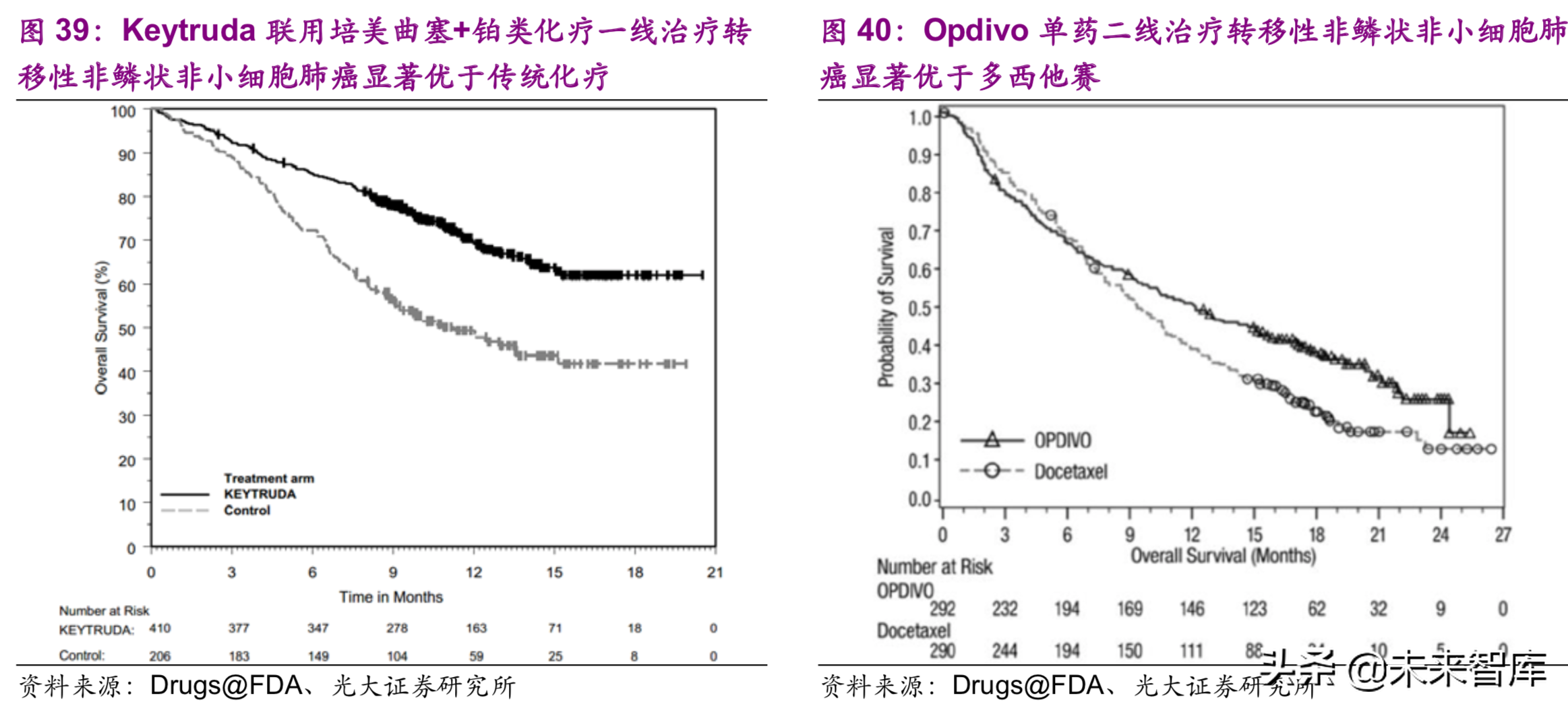 医药生物行业深度研究：单抗药物专题报告（89页）