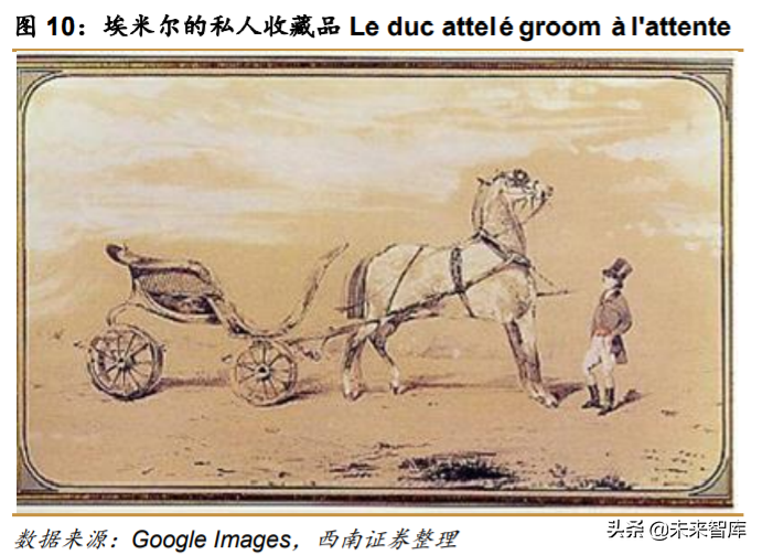 解读爱马仕：巴黎驶来的马车贵族