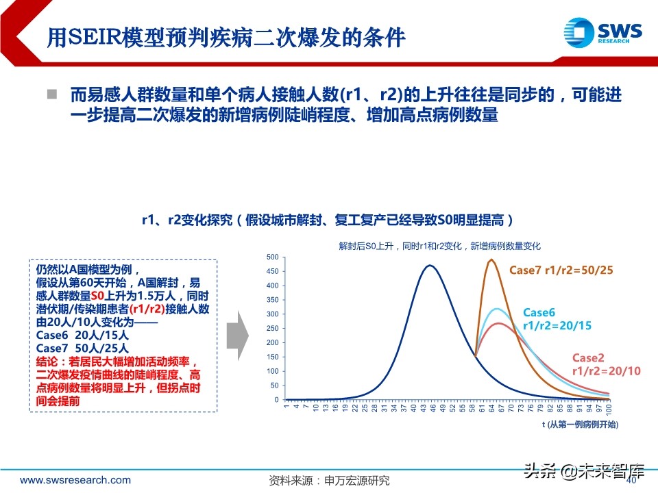 A股2020下半年投資策略：立足于民