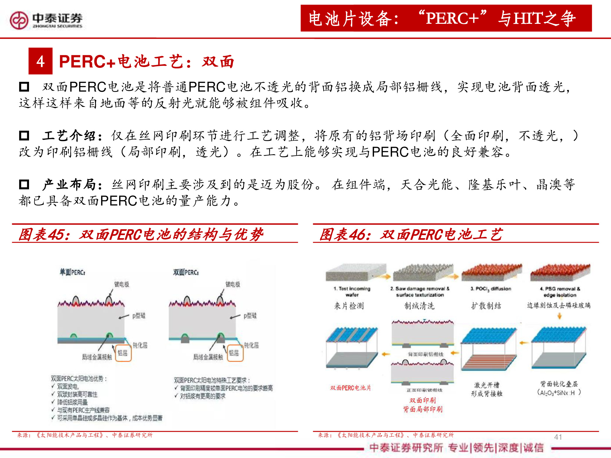 光伏设备全产业链深度研究报告（67页PPT）