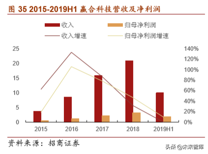 锂电设备行业专题报告：生产工艺及竞争格局