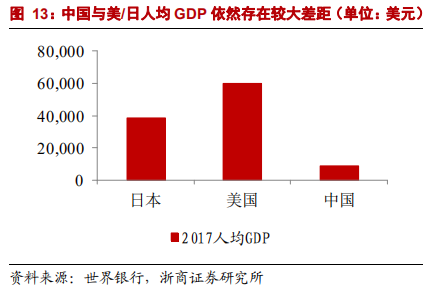 乘用車比較研究報告：自主SUV和轎車，命運幾何？