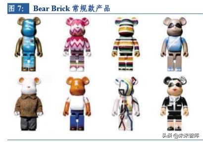 潮流玩具专题报告：从盲盒看精品文创行业机会