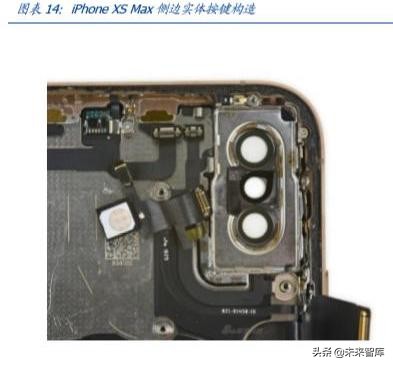 FPC专题报告之智能手机应用分析